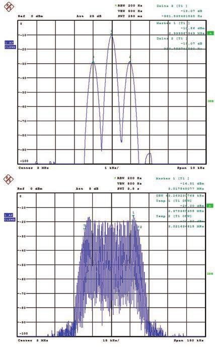 Softvérovo definovaný transceiver na rádioamatérske použitie 10.jpg